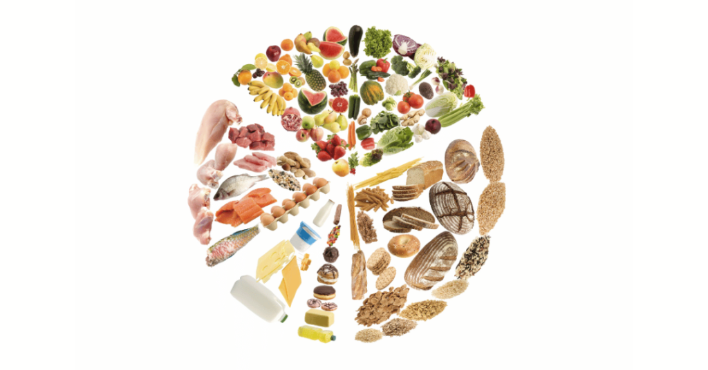 mediterranean diet foods 2